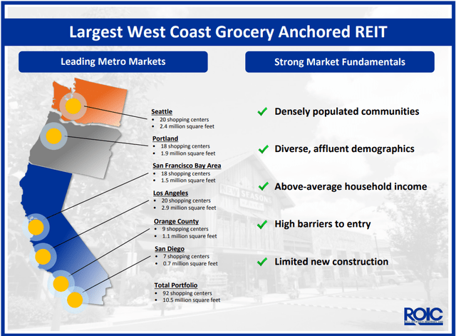 A map of a market Description automatically generated