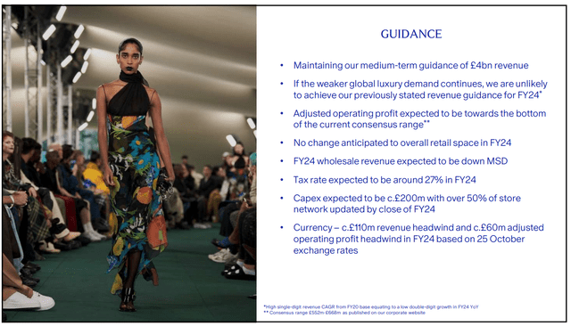 Burberry 2023/24 Updated Guidance