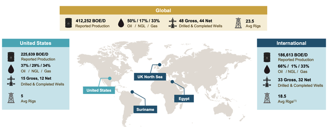 Apache Corporation Investor Presentation