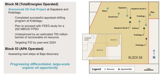 APA Corporation Investor Presentation