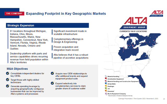 Geographic footprint