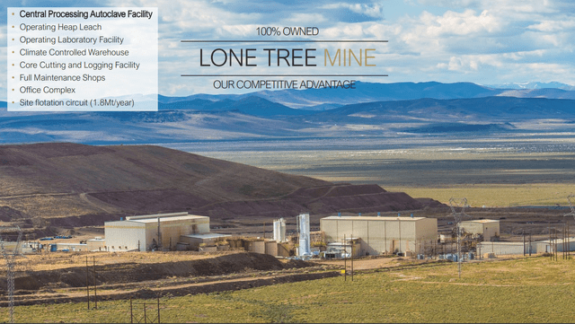 Lone Tree Site