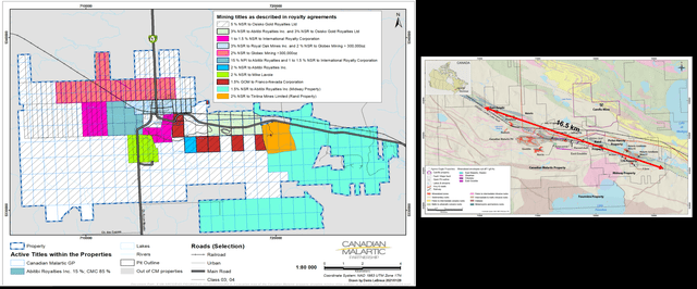 Osisko Gold Royalties Coverage at Malartic + Malartic Property Targets