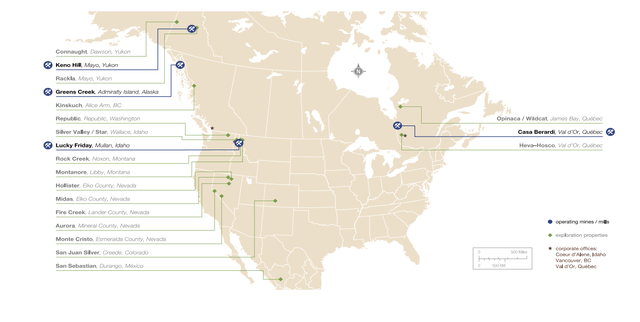 Hecla Portfolio