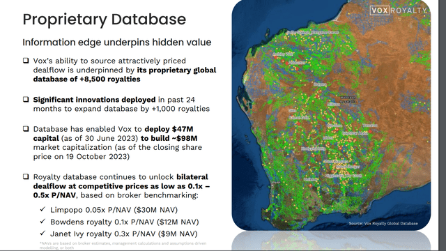 Description of database of mining royalties