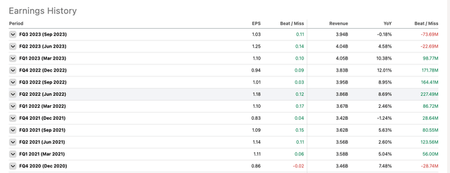 K earnings beats and misses