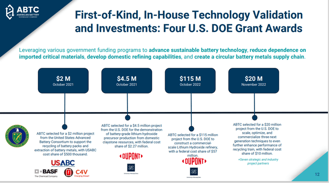 ABAT DOE Grants