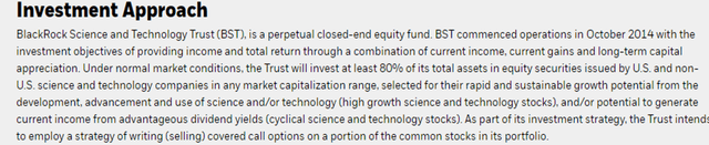 BST Investment Strategy