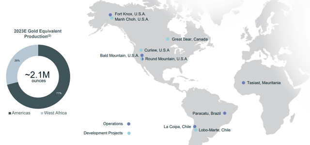 Figure 1 - Source: Kinross January 2024 Corporate Presentation