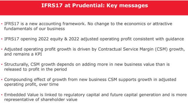 IFRS17