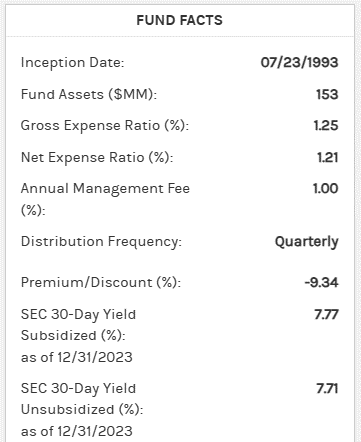 MSD fund facts 2024