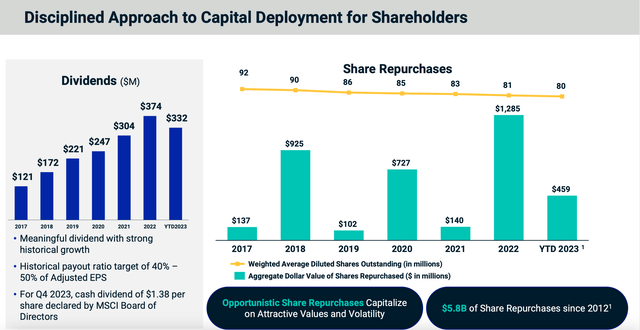 MSCI capital allocation