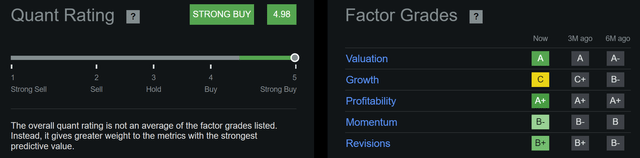 mfc stock