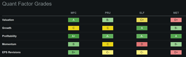 mfc stock