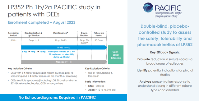 PACIFIC Trial Design