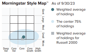 stock characteristics