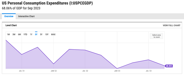 A graph with a line Description automatically generated