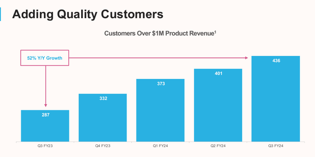 adding large customers