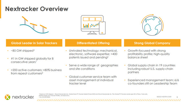 Nextracker Investor Presentation 11/2023