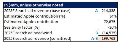 A blue and white rectangular sign with white text Description automatically generated