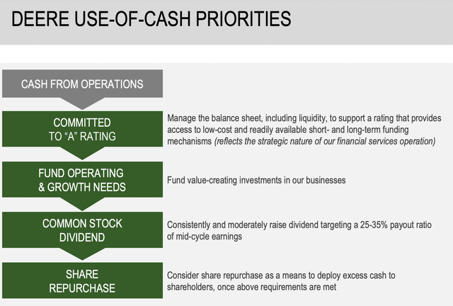 DE Cash Priorties