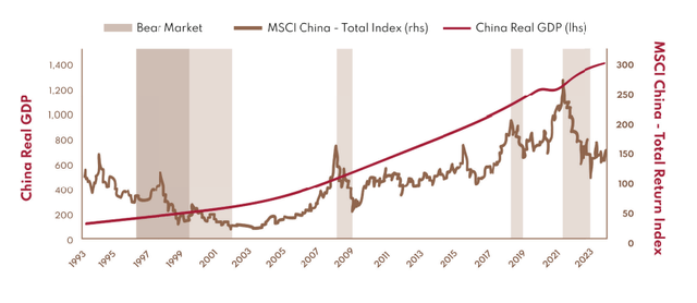 Claret Asset Management Q3 2023 Quarterly Letter