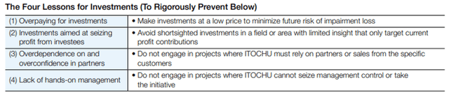 Itochu