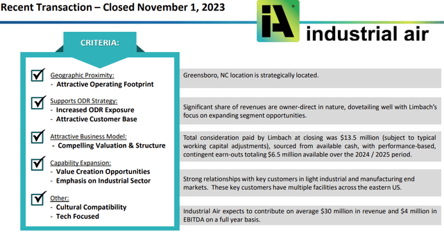 Limbach: IA Acquisition