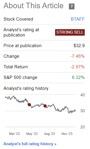 Performance since Hunting Alpha's Last Coverage of British American Tobacco