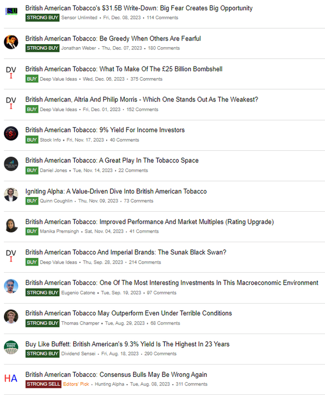 Consensus Bullish Views on British American Tobacco by Other Seeking Alpha Analysts