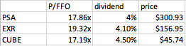 A screenshot of a table Description automatically generated