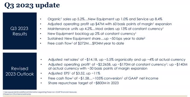 OTIS worldwide guidance