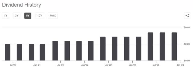 otis worldwide dividend history