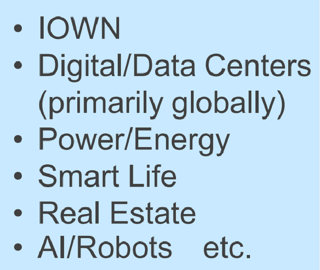 New Growth Businesses For NTT Corporation