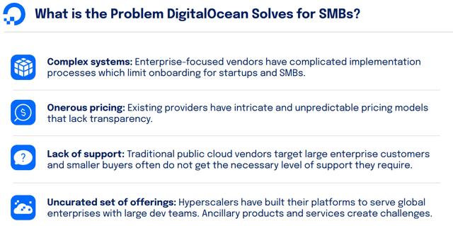 DigitalOcean's differentiation