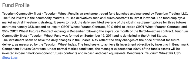 Fund profile