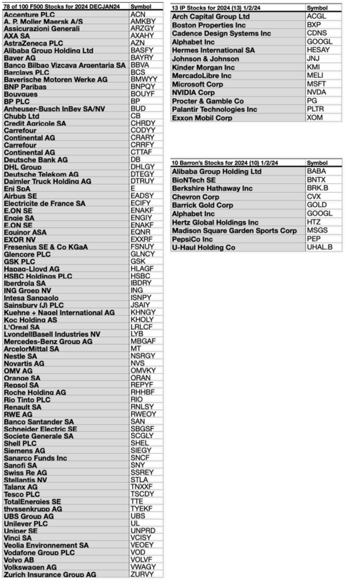 FOBA98 (10) 98 BY SOURCEs JAN24-25