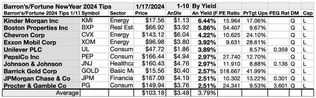 BAFONY24 (5)10LIST JAN22-23