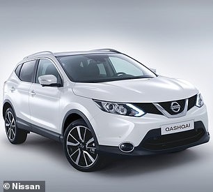 2013 Nissan Qashqai