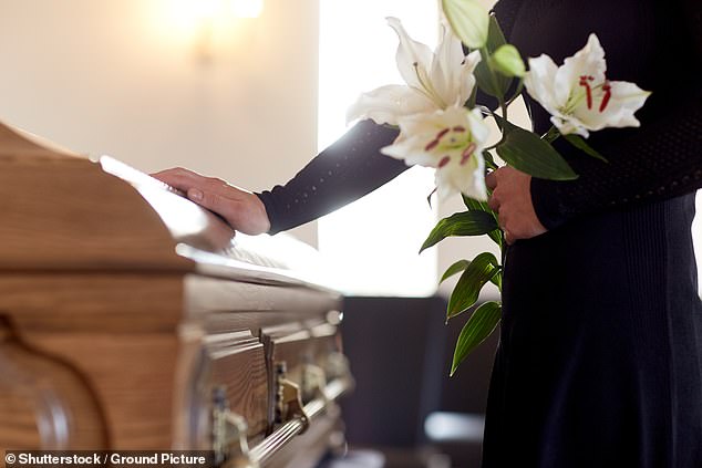 The price of a basic funeral — either cremation or burial — has breached the £4,000 mark this year