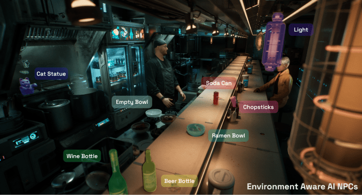 A diagram about Convai's AI tech explains how NPCs interact with enviornemnts.