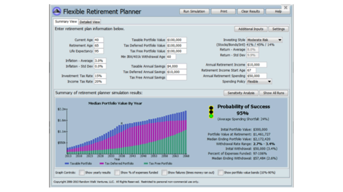 Flexible Retirement Planner calculator