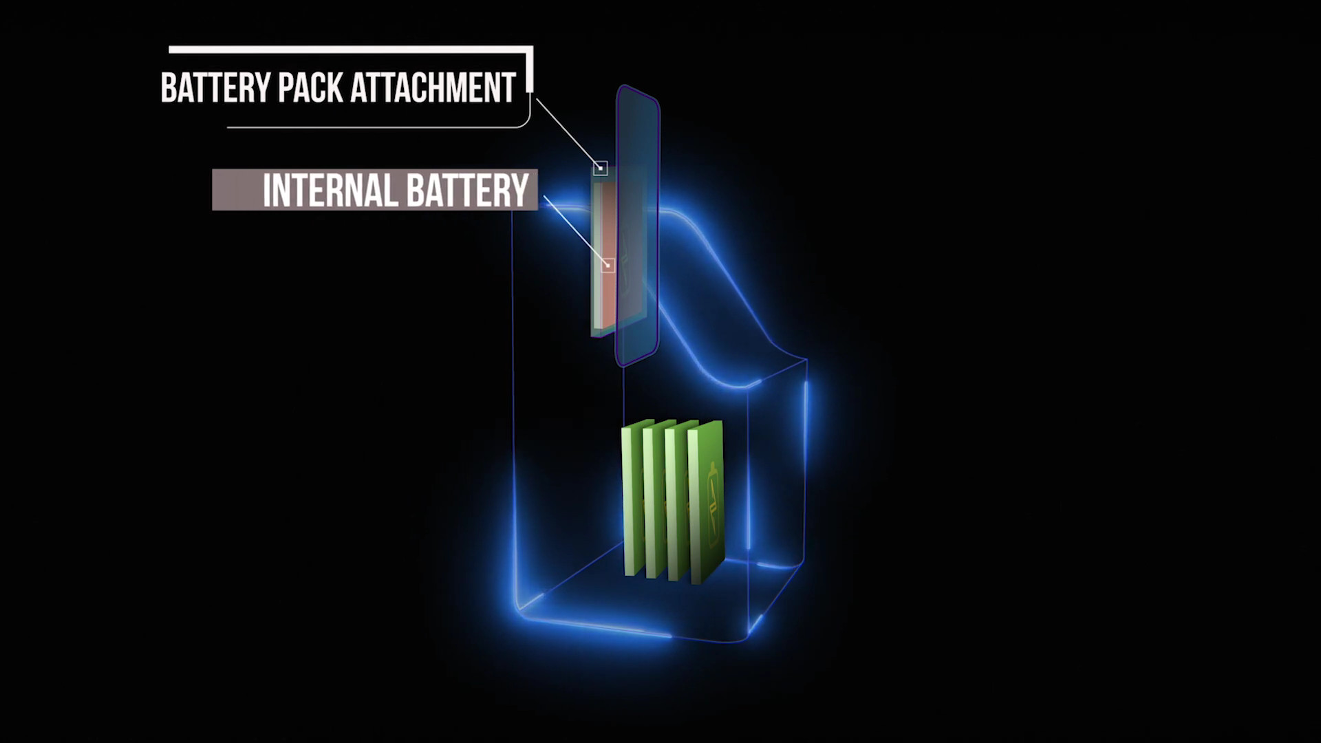 The Swapery battery station.