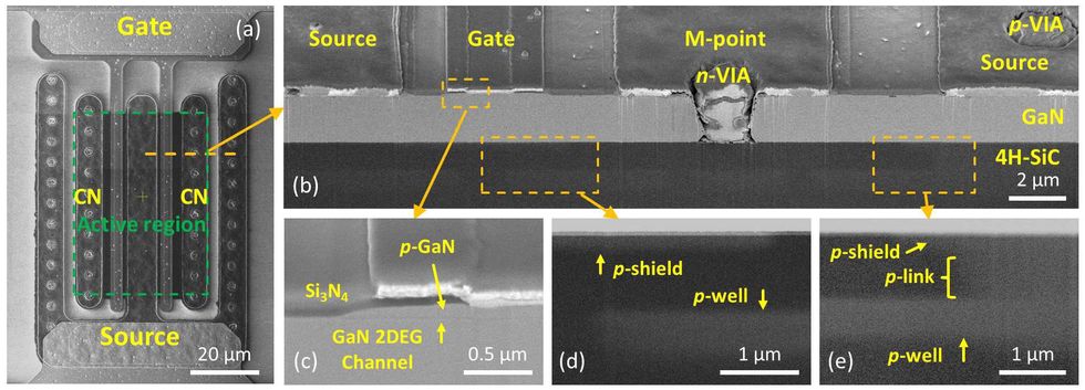 Black-and-white images, made with a scanning electron microscope, show key components of an experimental transistor.