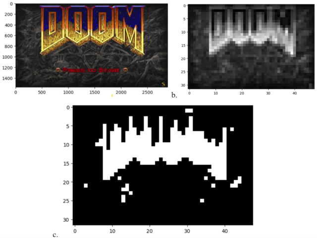 An image from Ramlan's paper shows a sample of the model's (nearly indecipherable) 1-bit, 32×48 output.