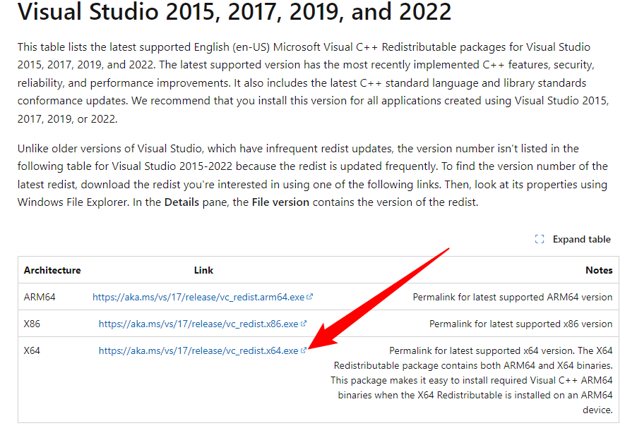 Downloading the VC Runtime Redist. package from Microsoft Website.