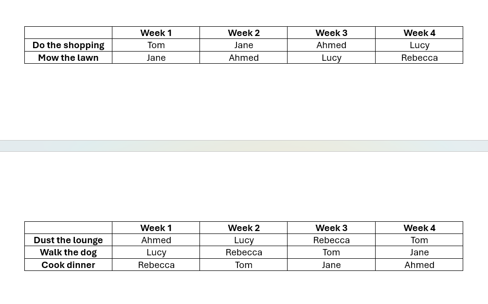 Word document showing a table with the header row repeated on two pages.