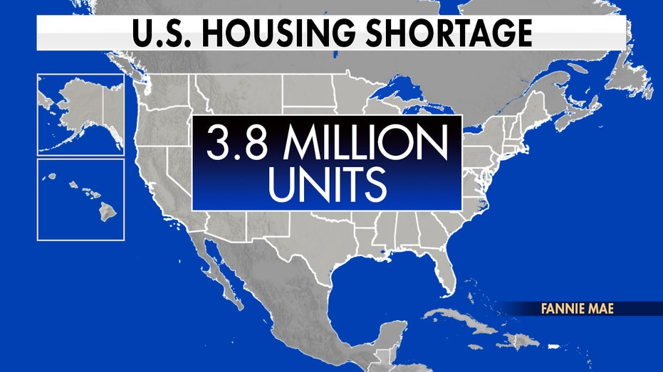 Housing shortage crisis