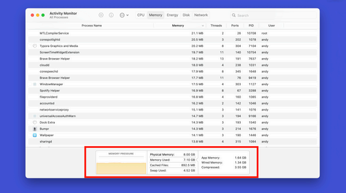 macOS Activity Monitor highlighting the the memory pressure.