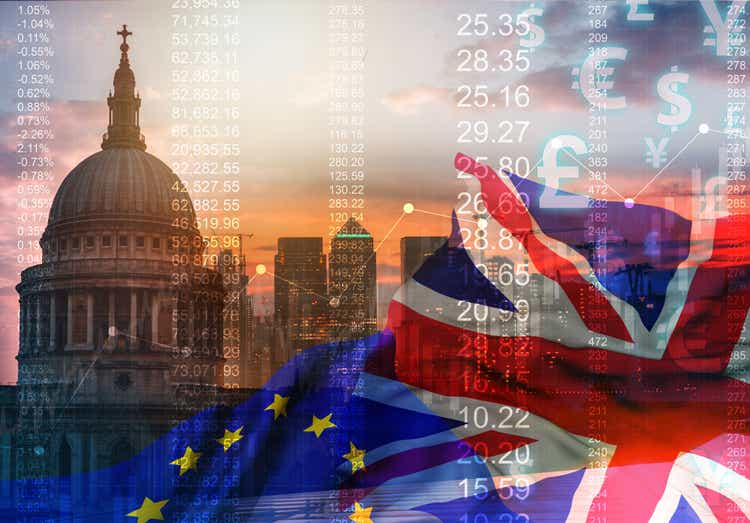 UK Stock graphic background on financial market trade chart